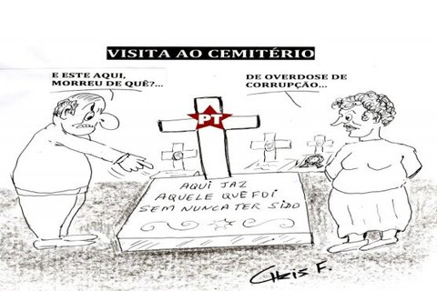 CAUSA DA MORTE . . . 