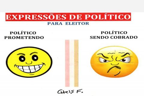 ANTES E DEPOIS DE ELEITO