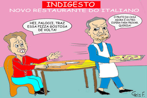 INDIGESTO