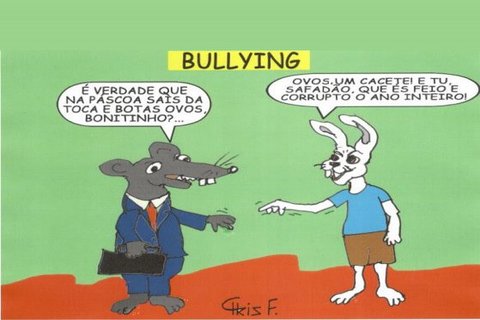 BULLYING