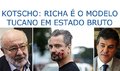 Kotscho: Richa é o modelo tucano em estado bruto