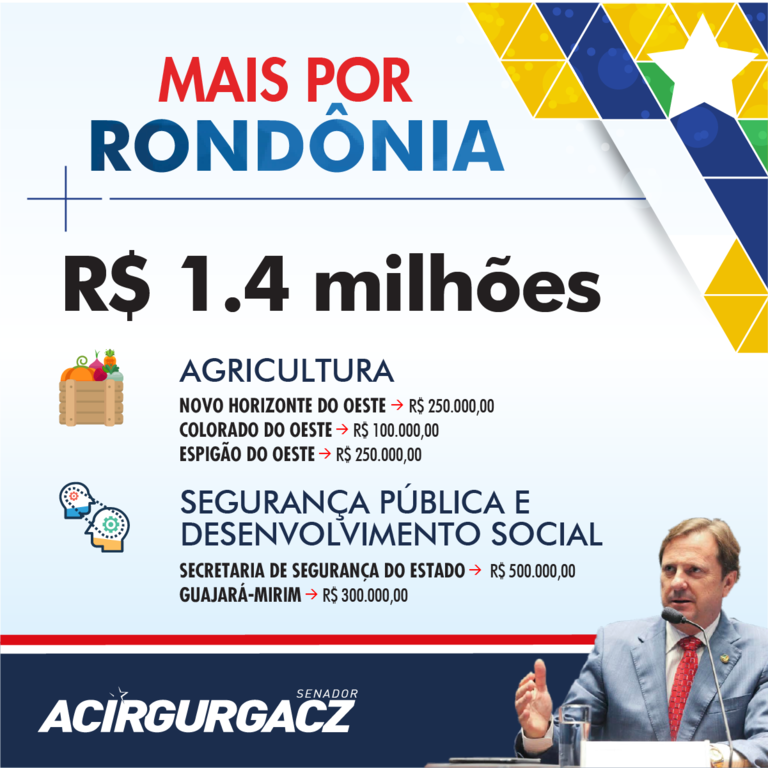 Governo Federal aprova R$ 5.5 milhões para Rondônia - Gente de Opinião