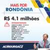 Governo Federal aprova R$ 5.5 milhões para Rondônia