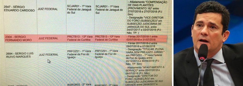 Moro afrontou decisão de soltar Lula estando de férias em Portugal  - Gente de Opinião