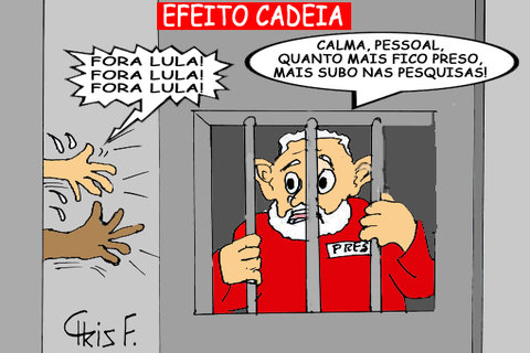 EFEITO CADEIA