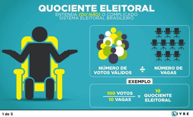 Lenha na Fogueira com a eleição para vereador e o Festival de Teatro de Rondônia  - Gente de Opinião