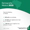 Demografia Médica 2020 aponta para explosão no número de médicos no Brasil