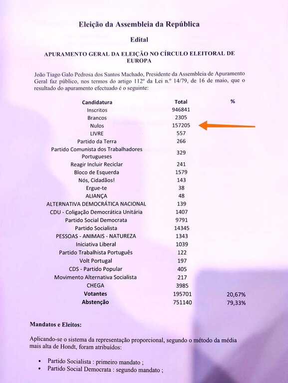 15.000 meninas ameaçadas de mutilação genital na Alemanha! + Irregularidades nas votações para a assembleia da república nos círculos da emigração + Um exemplo ou uma provocação? - Gente de Opinião