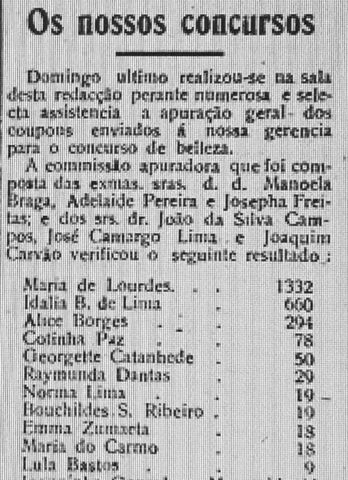 O DIA NA HISTÓRIA  12 de fevereiro de 2023 - BOM DIA! RONDÔNIA - Gente de Opinião