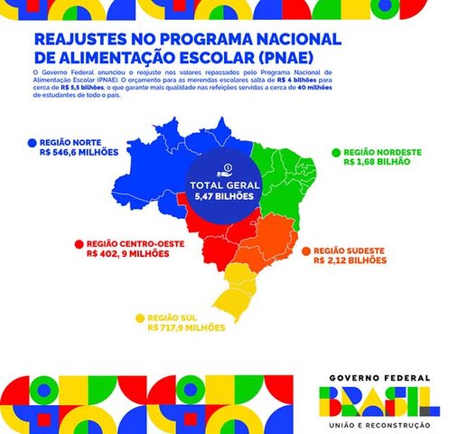 Rondônia tem mais de R$ 42 milhões para merenda escolar após reajuste do Governo Federal - Gente de Opinião