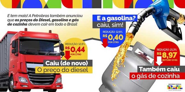 Petrobras anuncia queda na gasolina, diesel e gás de cozinha - Gente de Opinião