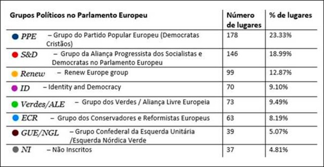 A polarização do poder político envenena a atmosfera social alemã - Gente de Opinião