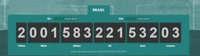 Política & Murupi - O novo homem brasileiro by Luzinácio  - Gente de Opinião