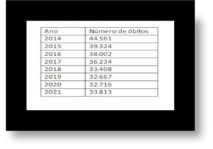 Política & Murupi - Eleitor com antolhos ou descrença - Gente de Opinião