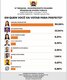 Léo Moraes tem 22,64% e de acordo com pesquisa pode enfrentar Mariana Carvalho no segundo turno