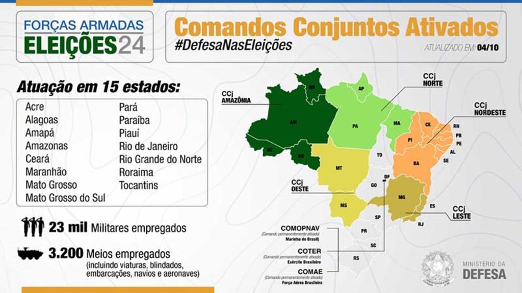 Eleições 2024: Forças Armadas apoiam justiça eleitoral com 23 mil militares em 15 estados - Gente de Opinião